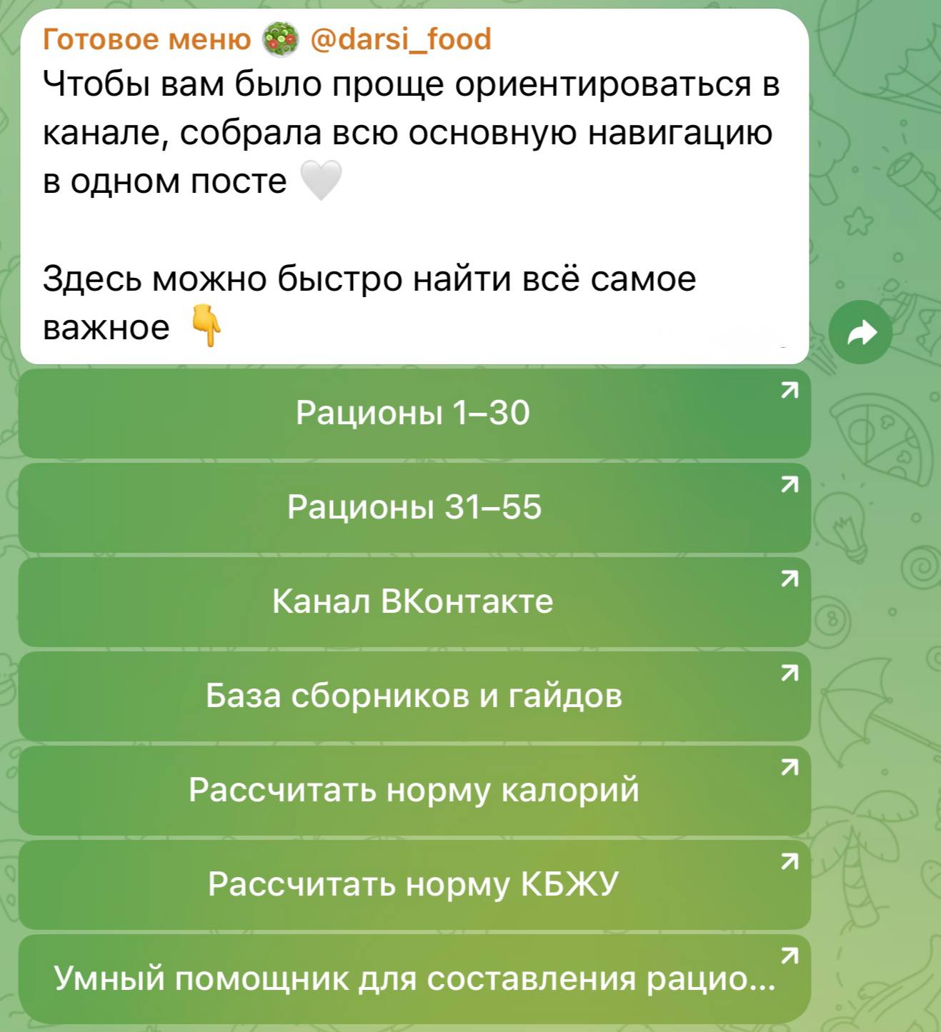 Кнопки навигации в Telegram