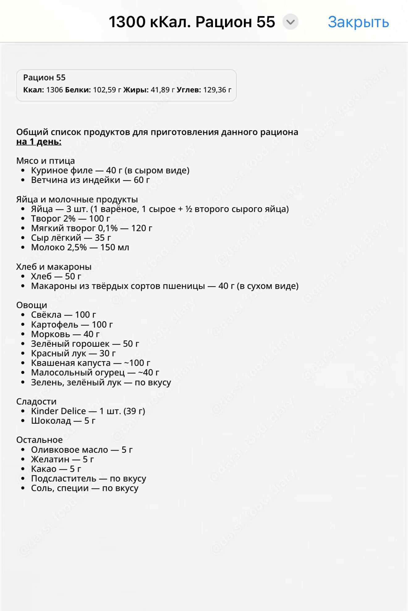 Список продуктов ВКонтакте